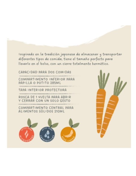 Suavinex Set de platos Combinables