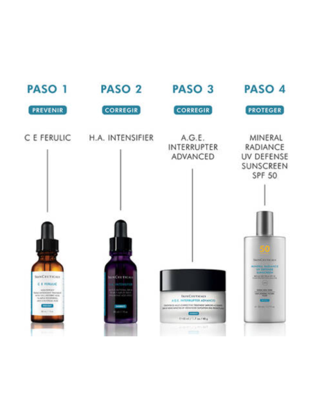 SKINCEUTICALS A.G.E Interrupter Advanced crema antiarrugas 48 ml