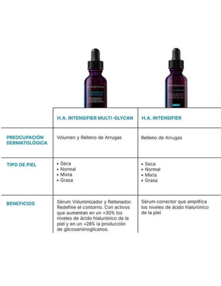 SKINCEUTICALS HA INTENSIFIER MULTI-GLYCAN 30 ml