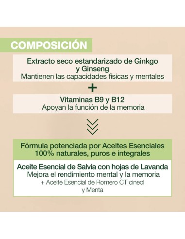 PRANAROM AROMABOOST FOCUS 60 cápsulas