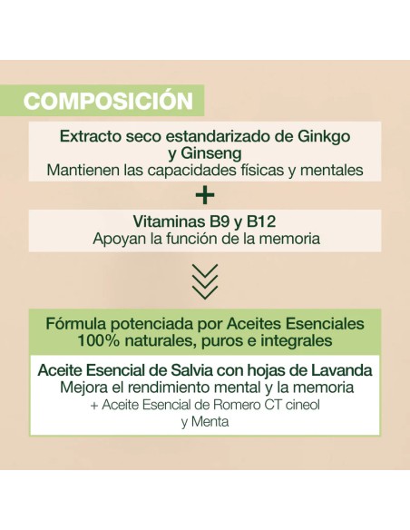 PRANAROM AROMABOOST FOCUS 60 cápsulas