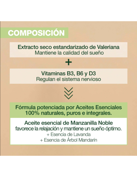 PRANAROM AROMABOOST SLEEP 60 CAPSULAS