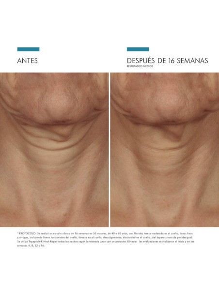 SKINCEUTICALS Tripeptide-R Neck Repair 50ml