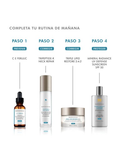 SKINCEUTICALS Tripeptide-R Neck Repair 50ml