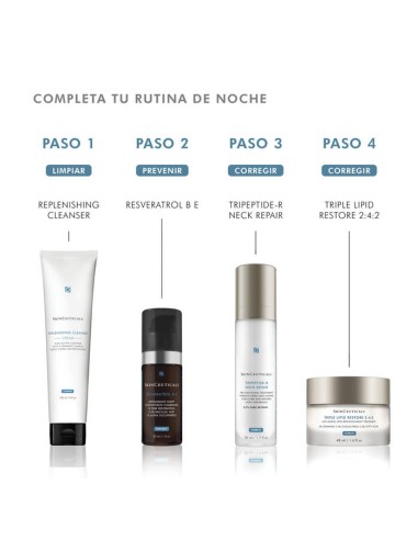 SKINCEUTICALS Tripeptide-R Neck Repair 50ml