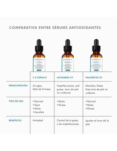 SKINCEUTICALS C E Ferulic 30ml