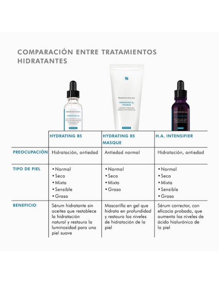 SKINCEUTICALS Hydrating B5 30ml