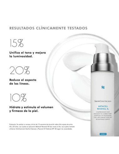 SKINCEUTICALS Metacell Renewal B3 50ml