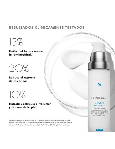 SKINCEUTICALS Metacell Renewal B3 50ml