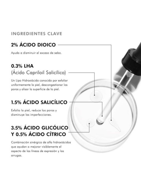 SKINCEUTICALS Blemish + AGE Defense 30ml