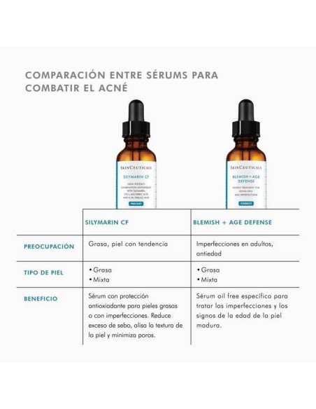 SKINCEUTICALS Blemish + AGE Defense 30ml