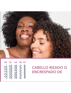 PHYTO BOUCLES INTENSES MASCARILLA NUTRICIÓN 200 ml 2