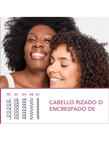 PHYTO BOUCLES INTENSES MASCARILLA NUTRICIÓN 200 ml